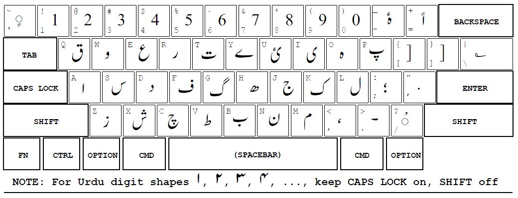 InPage Urdu 2012 free download