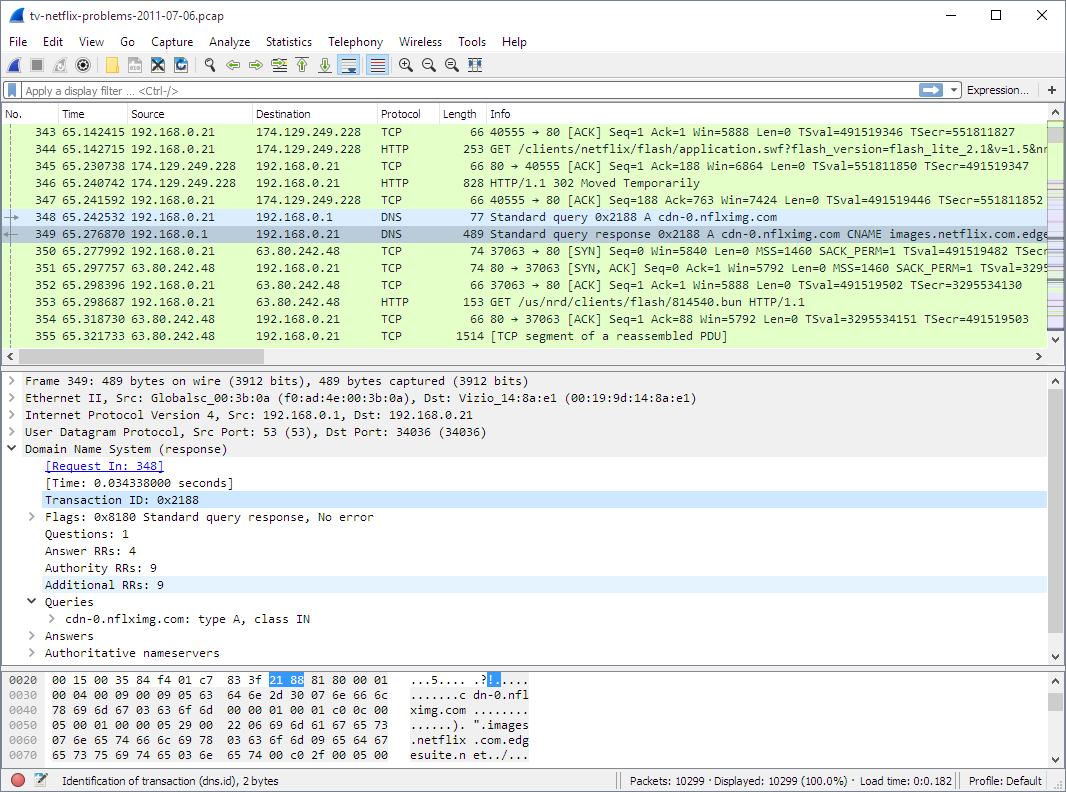 Wireshark Packet Analyzer Free Download