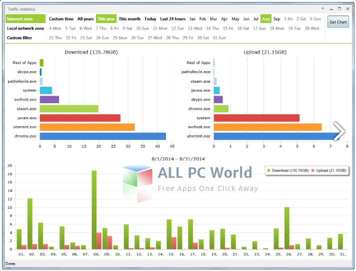 free for ios download NetLimiter Pro 5.3.4