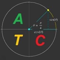 Advanced Trigonometry Calculator Portable 1.8.8 Free Download
