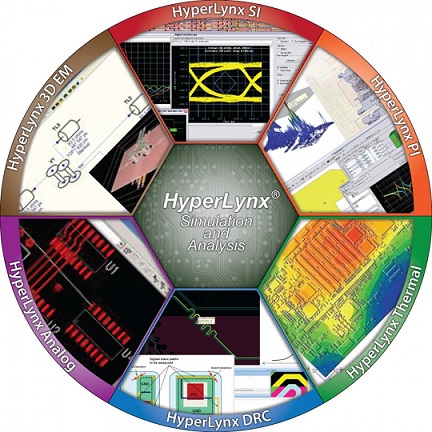 Mentor Graphics HyperLynx SI PI Thermal v9.4 Free Download
