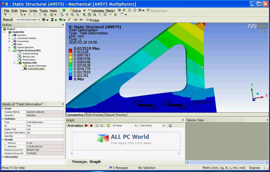 ANSYS Products 18 x64 Review