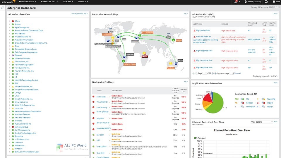 SolarWinds Network Performance Monitor Free Download