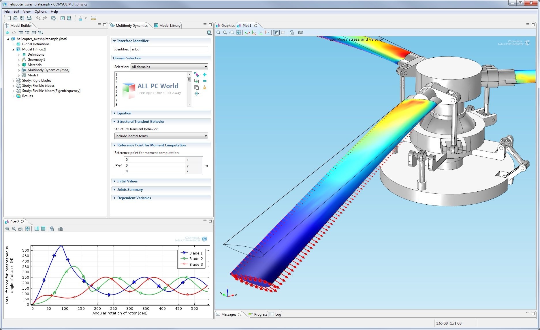 COMSOL Multiphysics 5.1 Review
