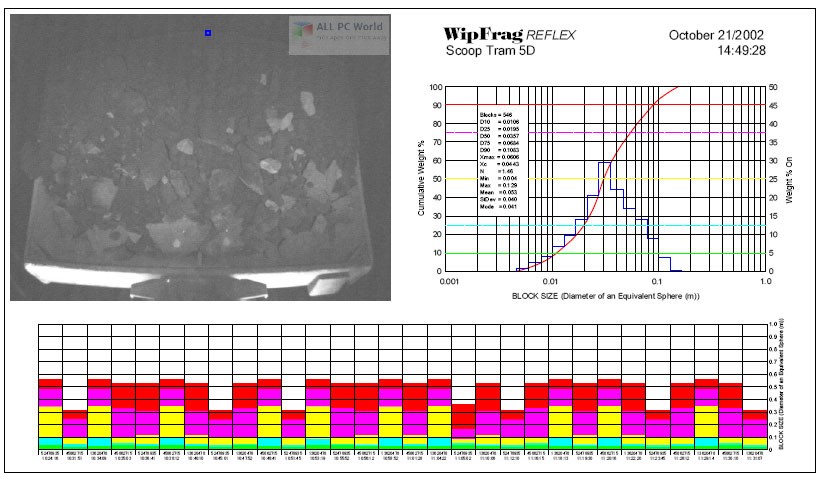 WipWare WipFrag 3.3