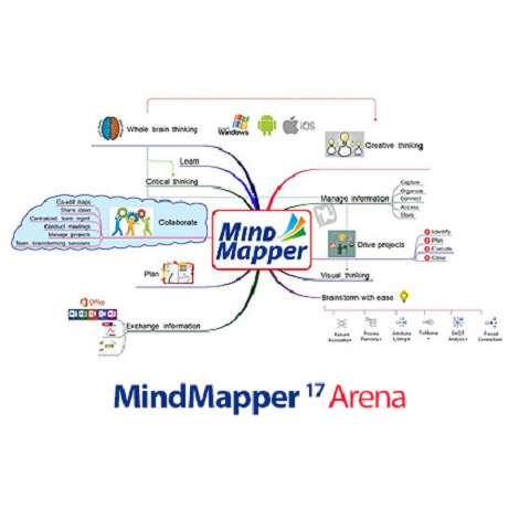 Download MindMapper 17.9
