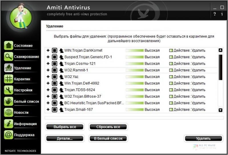 NETGATE Amiti Antivirus 2020 Direct Download Link