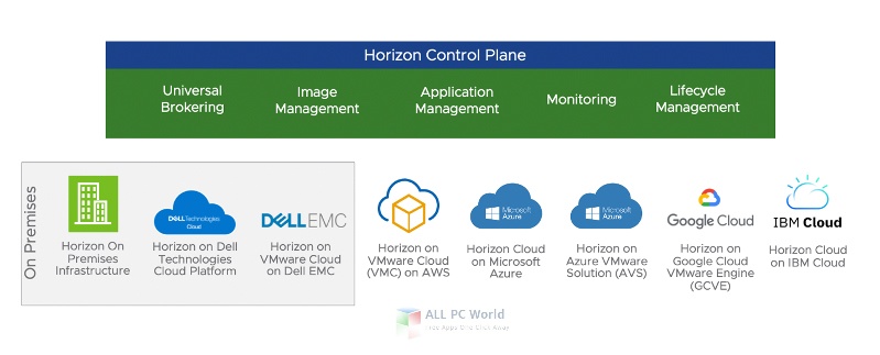 free download VMware Horizon 8.10.0.2306 + Client