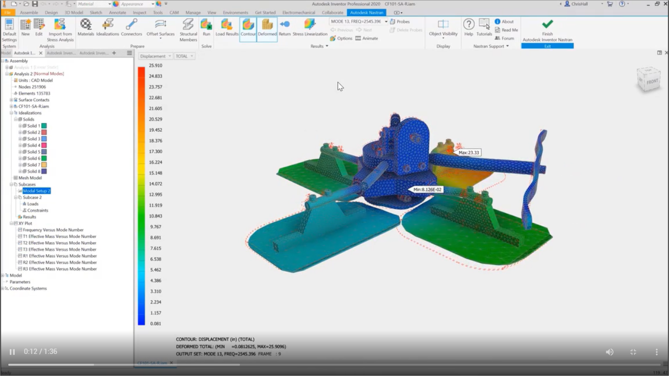 download inventor cam 2022 crack