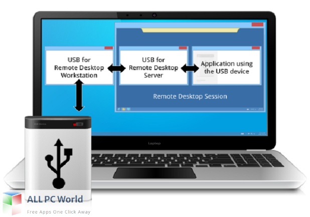 FabulaTech USB for Remote Desktop Free Download