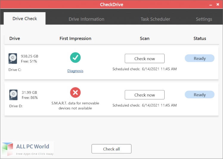 Abelssoft CheckDrive for Free Download
