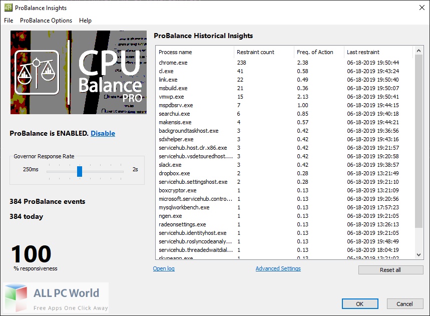 Bitsum CPUBalance Pro Download Free