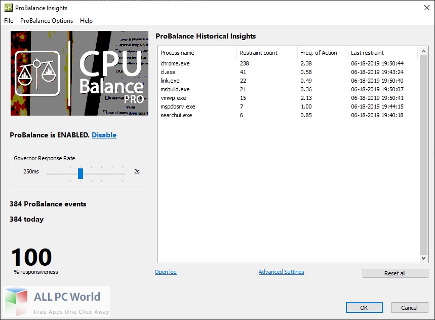 Bitsum CPUBalance Pro Free Download