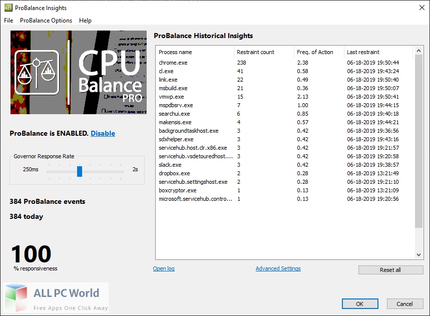 Bitsum CPUBalance Pro for Free Download