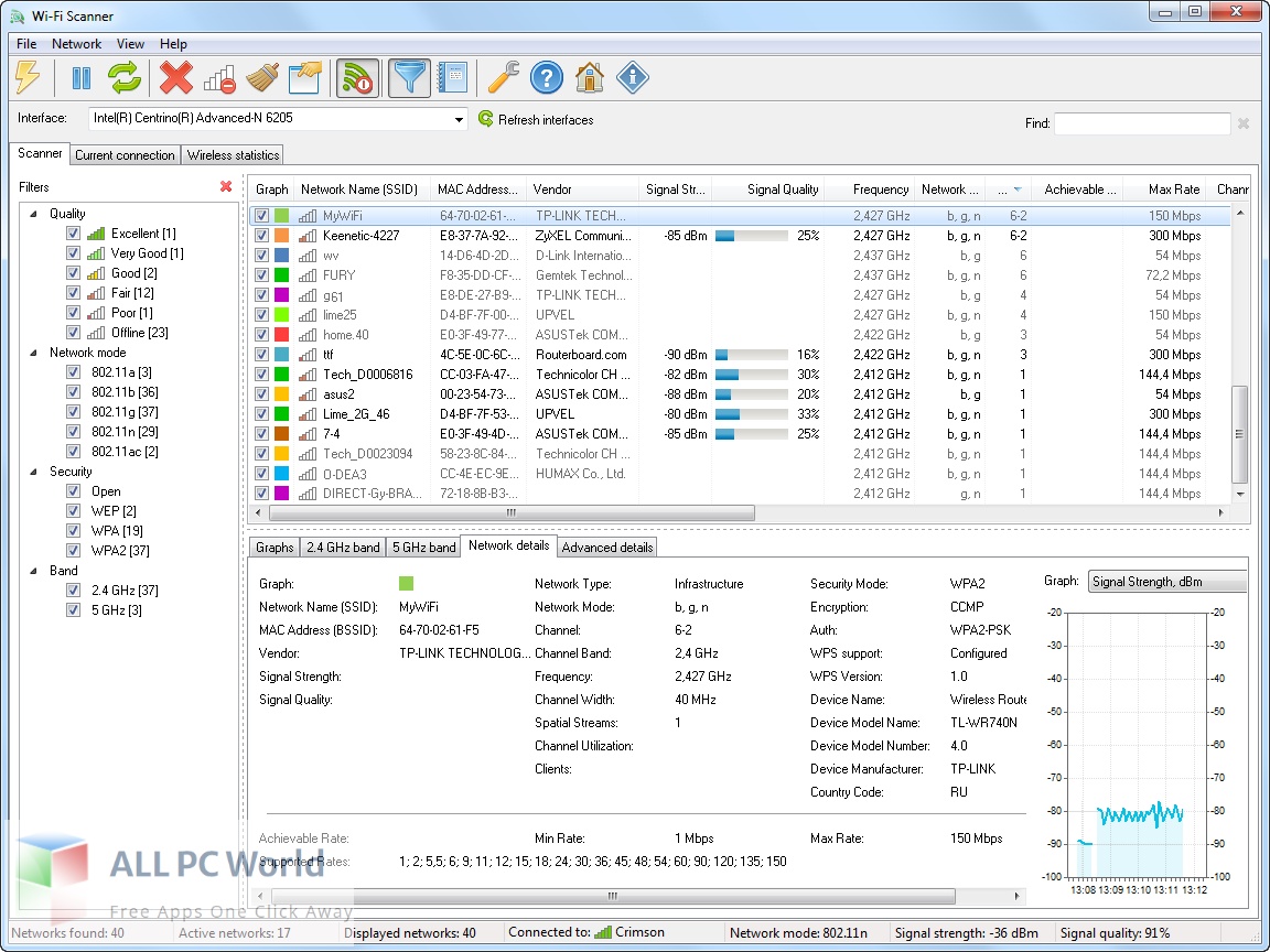 LizardSystems Wi-Fi Scanner 22 Download