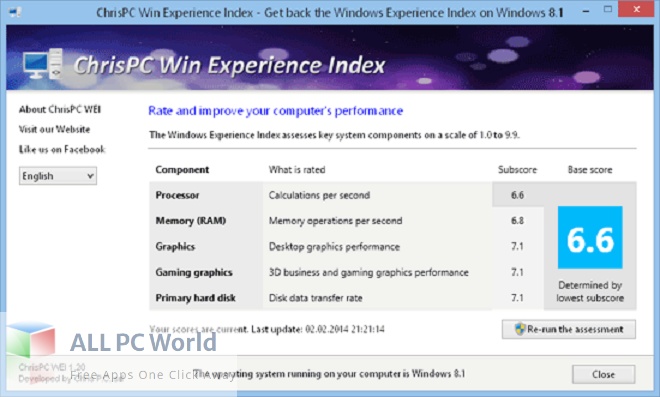 ChrisPC Win Experience Index 7 Download