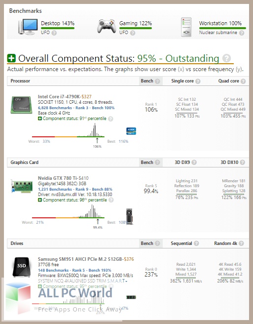 UserBenchmark 3 Download