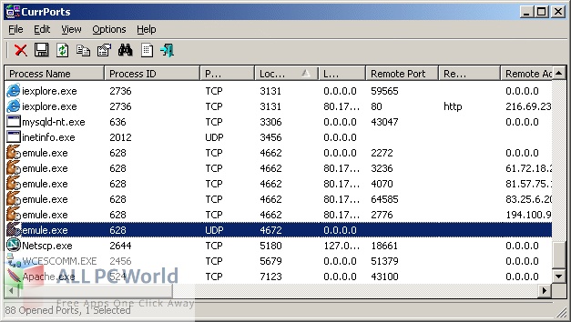 CurrPorts 2 Free Download