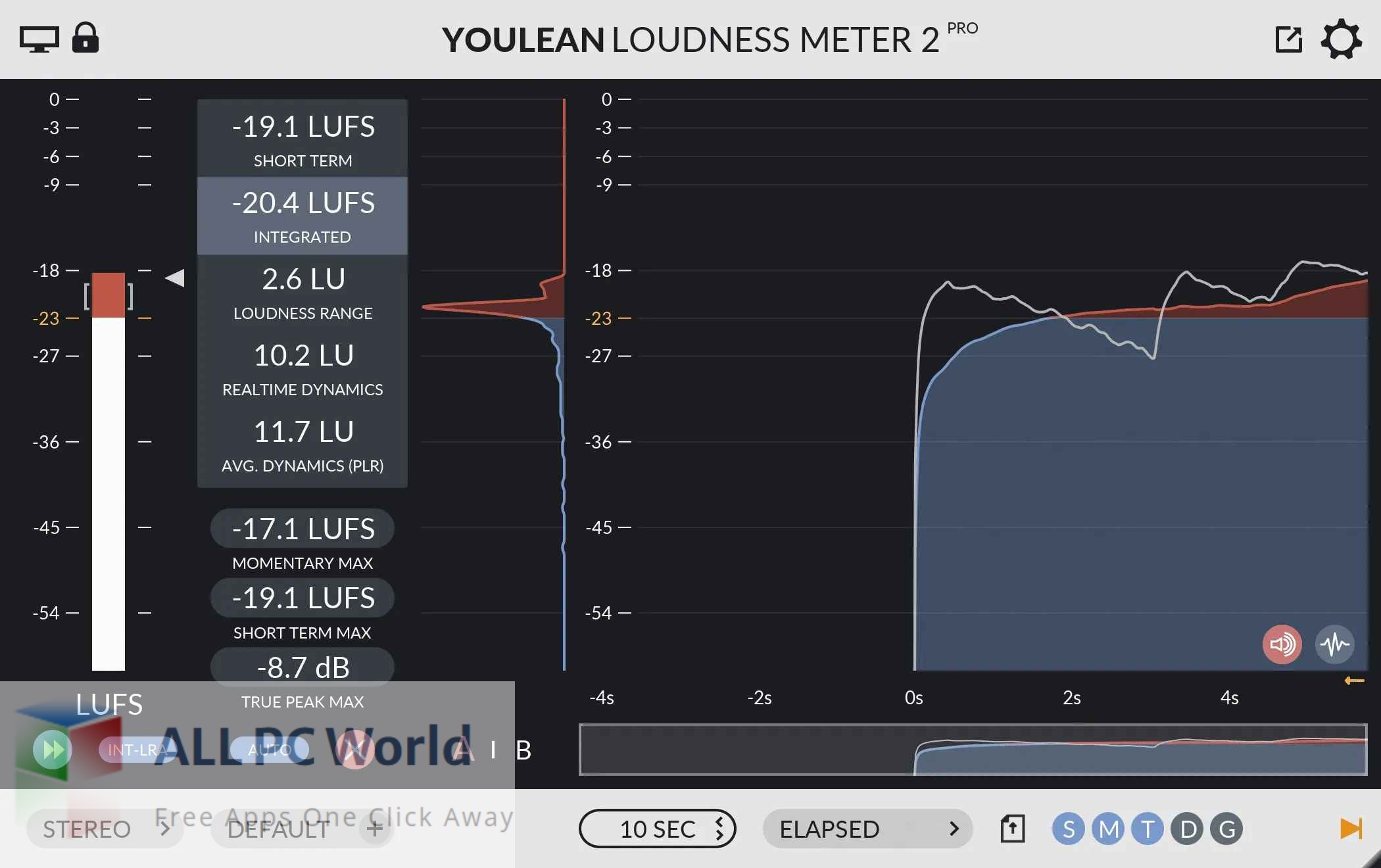 Youlean Loudness Meter 2 PRO v2 Free Download