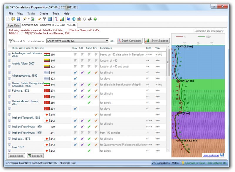NovoTech Software Suite 2022 Free Download