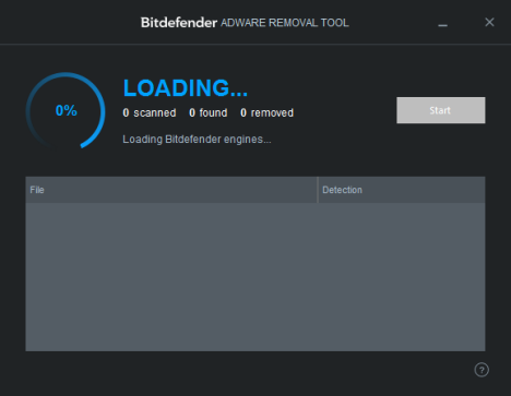Bitdefender Adware Removal Tool Free Download
