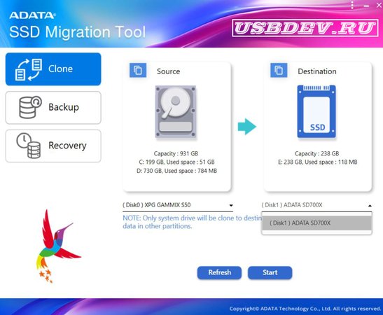 ADATA SSD Migration Tool Free Download