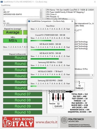 Size4KWrite 2 Free Download