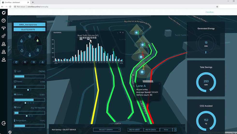 OmniFlow Omniconnect 2 Free Download
