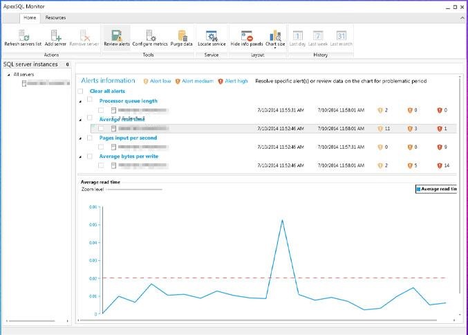 Quest Software ApexSQL Monitor 2024 Download