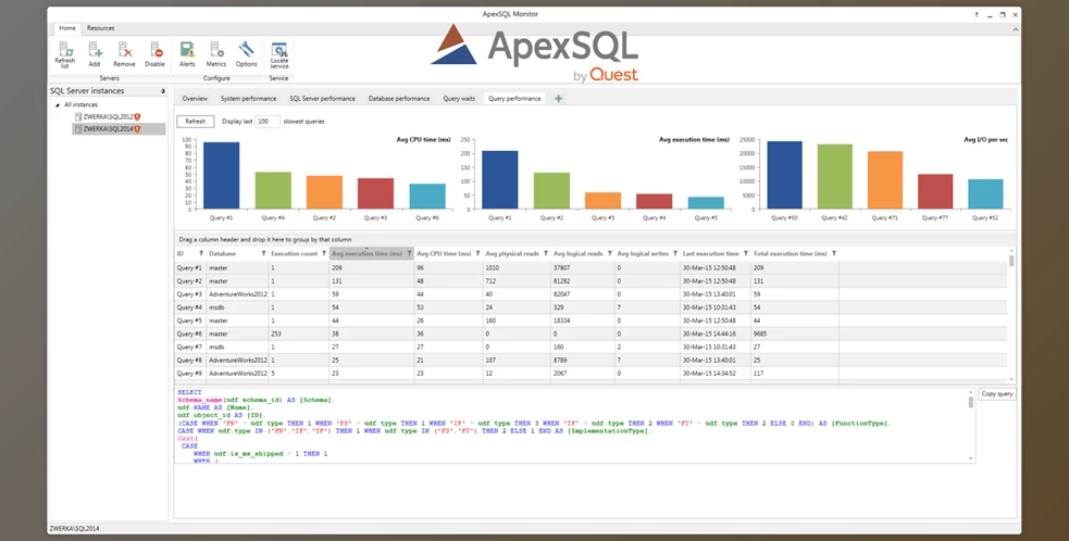 Quest Software ApexSQL Monitor 2024 Free Download