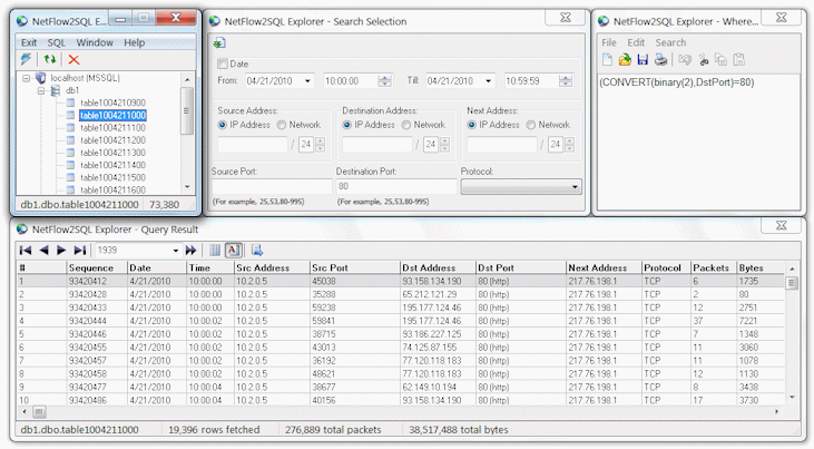 Yarovy NetFlow2SQL Collector 2 Free Download