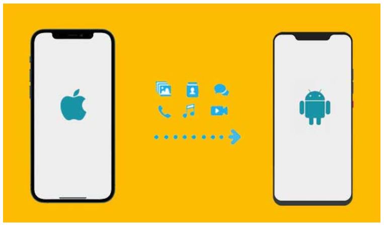 How to Transfer Apps from iPhone to Android