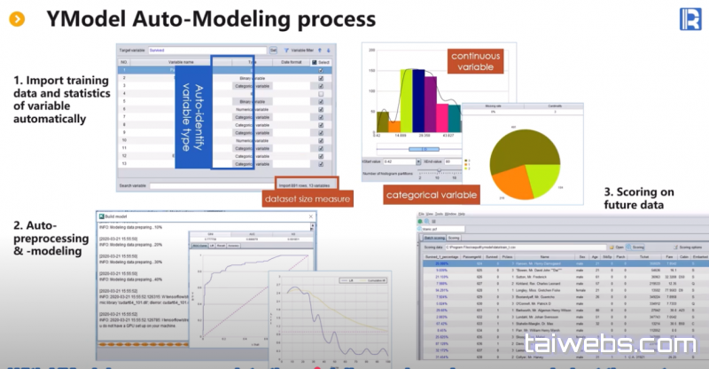 Raqsoft YModel download free