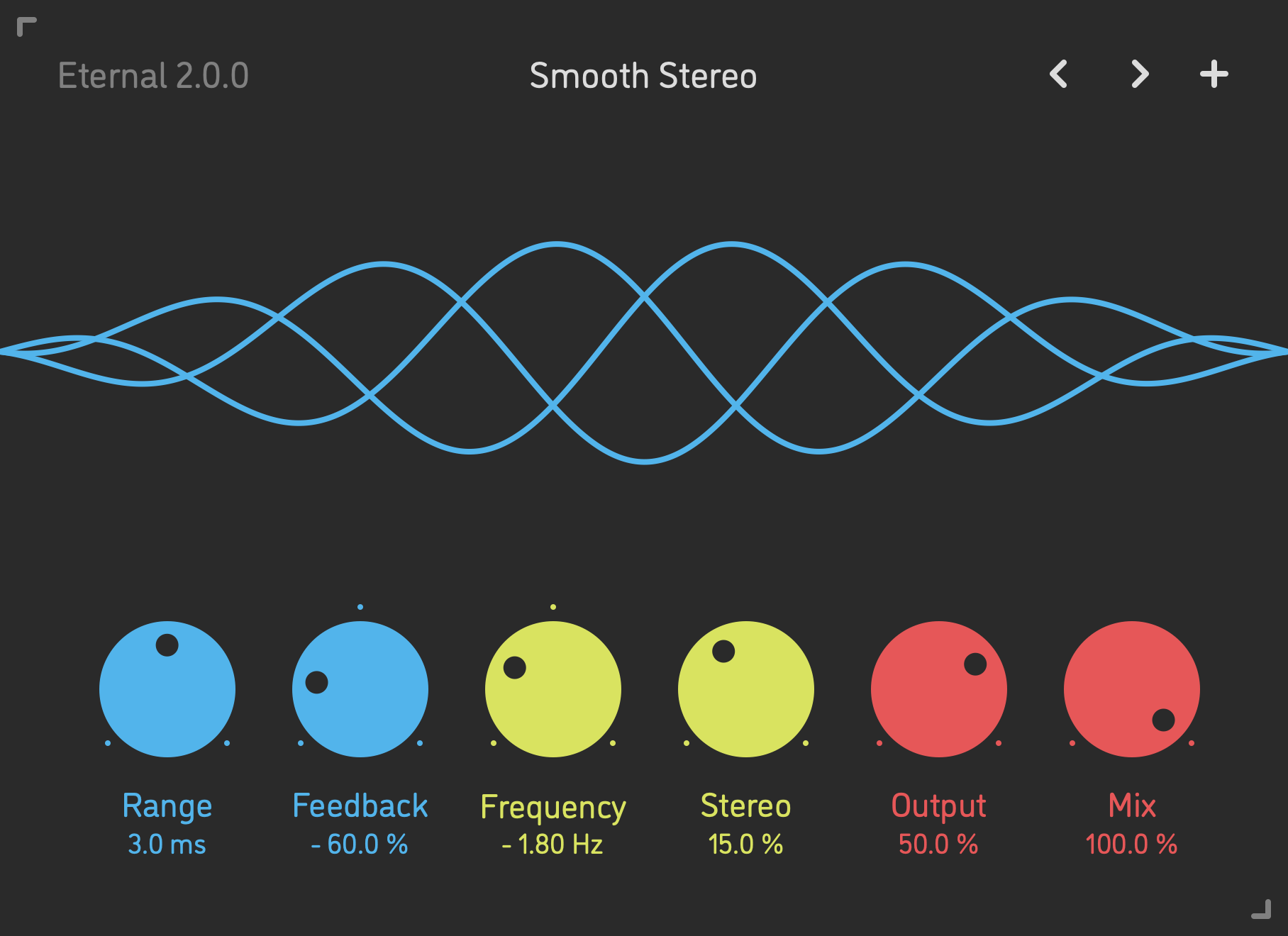 Sinevibes Complete Effects Bundle Download Free