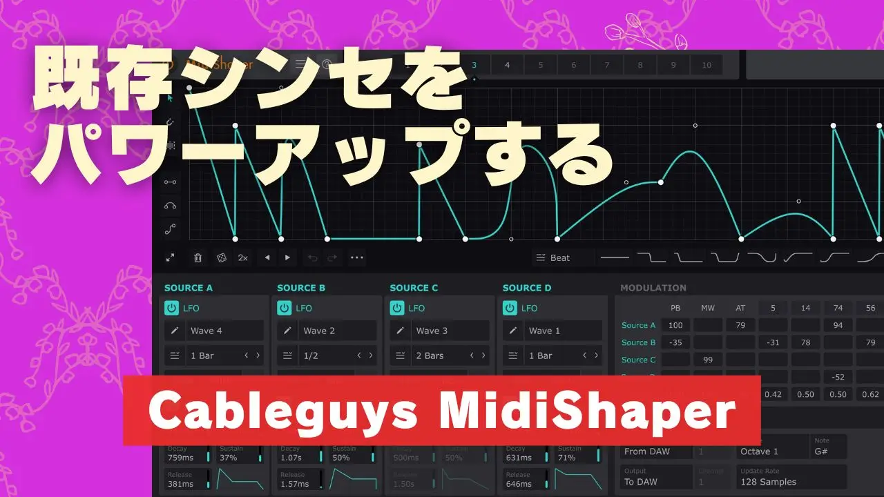 CableGuys MidiShaper Download Free