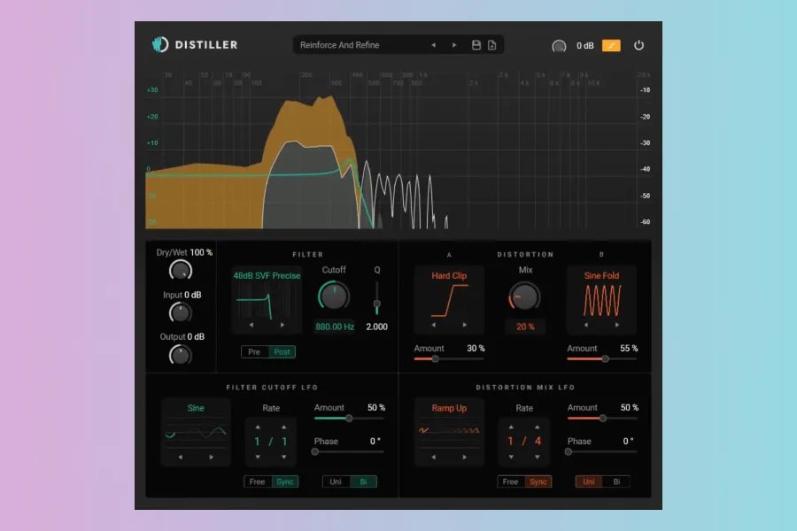 Diginoiz Distiller Free Download
