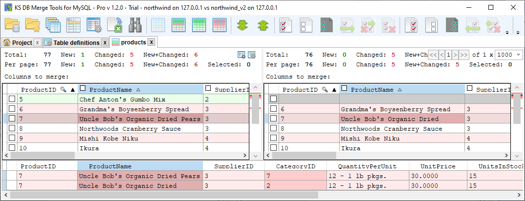 KS DB Merge Tools for MySQL Download Free