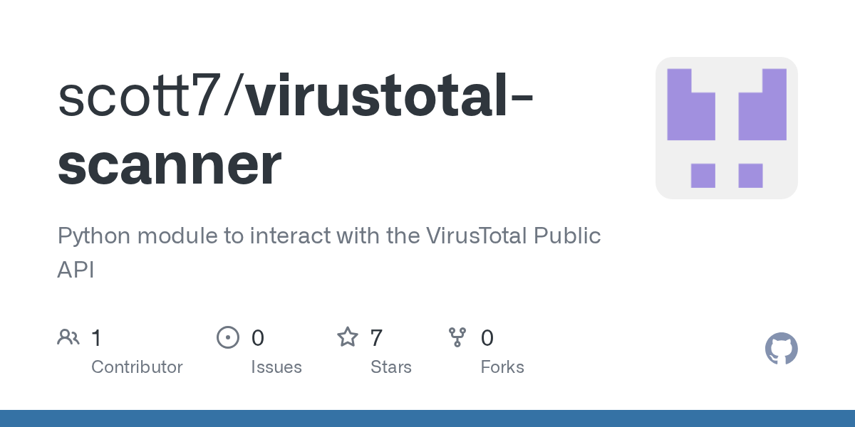 VirusTotal Scanner Download Free