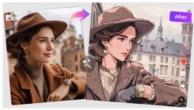 image to image ai