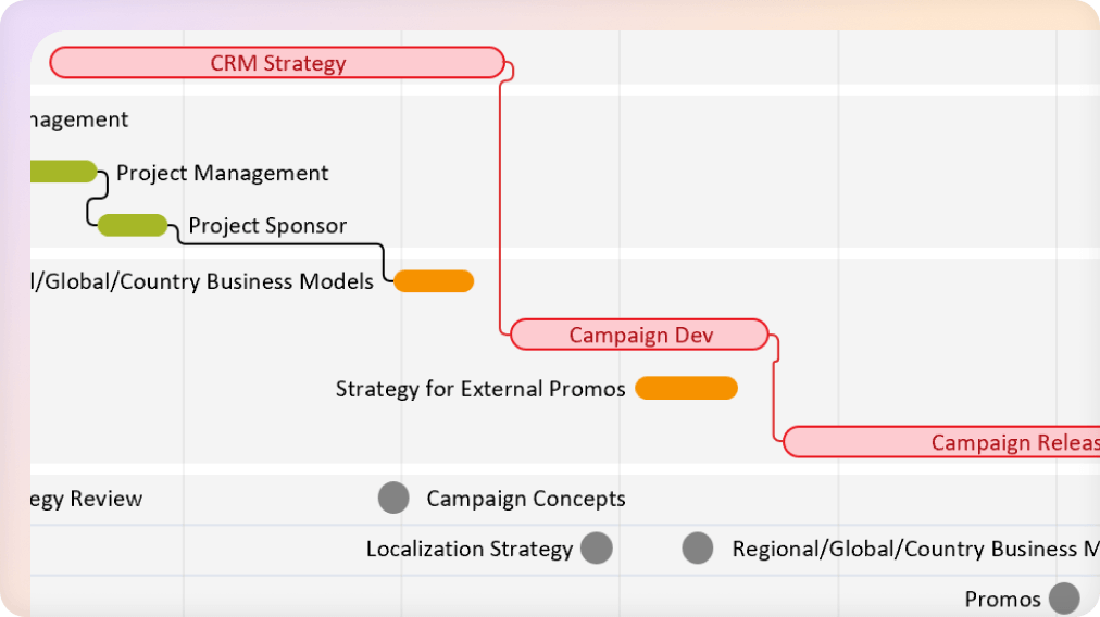Download Lucen Timeline Expert Free